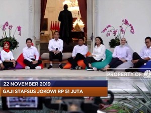 Gaji Stafsus Jokowi Rp 51 Juta hingga Mobil Listrik Tesla