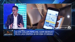 Kinerja Positif Reksa Dana Mandiri Manajemen Investasi