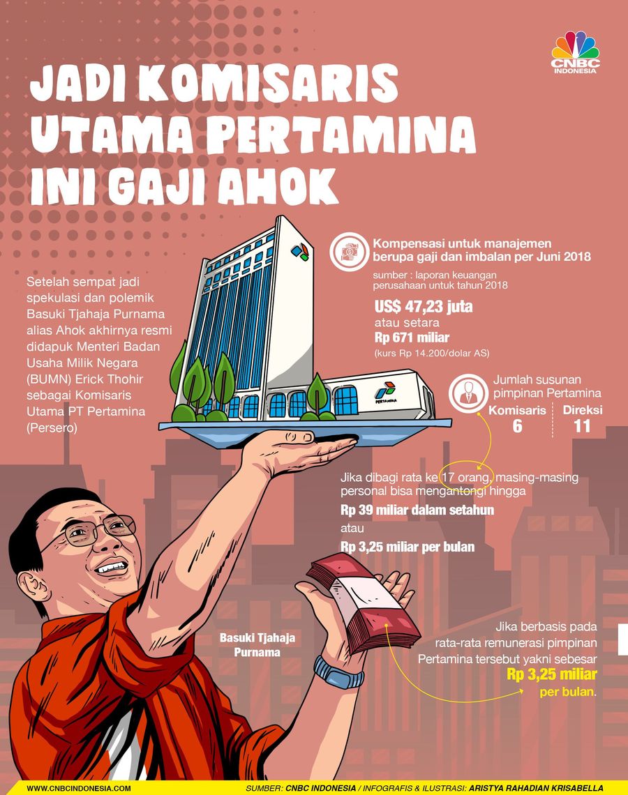 Ahok resmi jadi Komut Pertamina