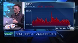 Ada Kepanikan Pasar, IHSG Kembali Terkoreksi 0,34%