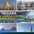 Siap-siap! Sejumlah Tarif Baru akan Berlaku