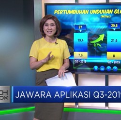 Deretan Jawara Aplikasi di Dunia