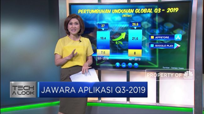 Deretan Jawara Aplikasi di Dunia