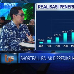 Shortfall Pajak Diprediksi Melebar