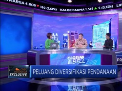 SBK, Cara Ampuh Mendapatkan Pendanaan Jangka Pendek