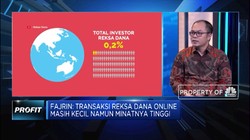 Reksa Dana Online, Investasi Kaum Milenial
