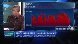 Hadapi Tekanan, IHSG Berpeluang Melemah di Bawah Level 6.000