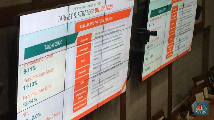 Manajemen PT Bank Negara Indonesia Tbk (BBNI) menjelaskan alasan di balik rendahnya penyaluran kredit migas.