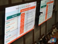 Penyaluran Kredit Sektor Migas Rendah, Apa Kata Bos BNI?