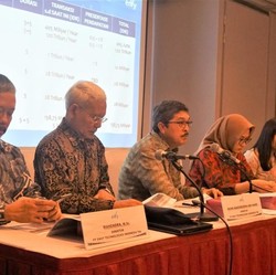 Ada Emiten Diduga Manipulasi Lapkeu, Langsung Dicecar BEI!