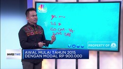Langkah Awal Raup Untung Bisnis Kain Tenun