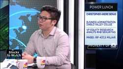 Teropong Faktor Pendorong Kinerja Emiten Sektor Properti