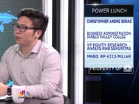 Teropong Faktor Pendorong Kinerja Emiten Sektor Properti