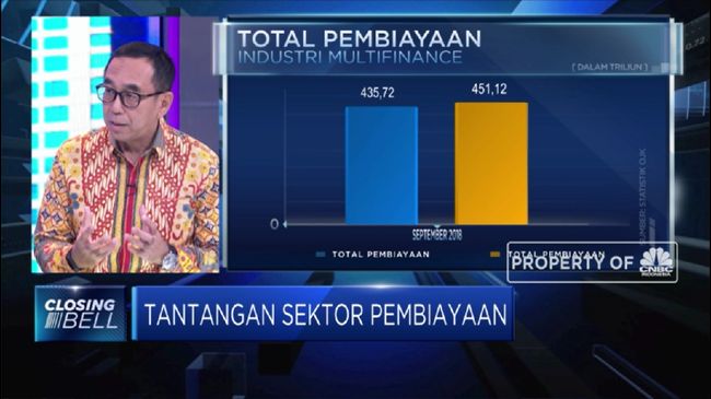 APPI Jelaskan Penyebab Industri Multifinance Hanya Tumbuh 3%