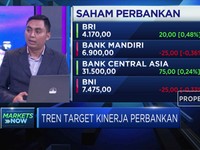 Di 2020, Analis Proyeksi Kinerja Emiten Perbankan Meningkat