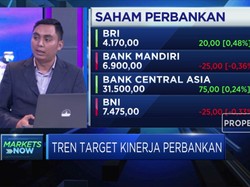 Di 2020, Analis Proyeksi Kinerja Emiten Perbankan Meningkat