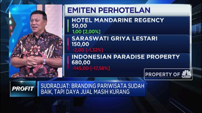 PHRI: Aksesibilitas, Salah Satu Persoalan Pariwisata RI