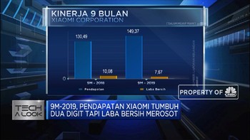 Pendapatan Xiaomi dari Penjualan Ponsel Turun 8% (YoY)