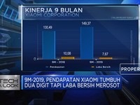 Pendapatan Xiaomi dari Penjualan Ponsel Turun 8% (YoY)