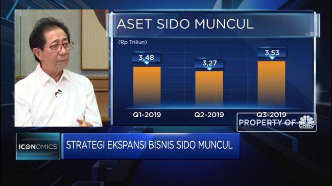 Strategi Sido Muncul Merambah Pasar Internasional