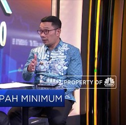 Atasi Polemik Upah, Pemprov Jabar Dorong Efisiensi