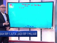 Ubah Rp 1 Juta Menjadi Rp 1 Miliar? Ini Dia Caranya