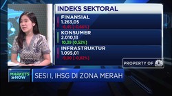 Asa Damai Dagang Melemah, IHSG Masuk Zona Merah