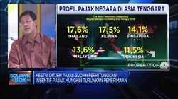 Ditjen Pajak: Aturan Layanan OTT Akan Dorong Penerimaan Pajak