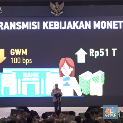 Janji Bos BI: Rupiah Menguat 2019 dan Stabil di 2020
