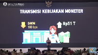 Janji Bos BI: Rupiah Menguat 2019 Dan Stabil Di 2020