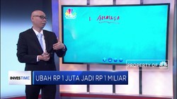 Strategi Jitu Ubah Rp 1 Juta Menjadi Rp 1 Miliar
