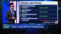 6 Hari Koreksi, Akhirnya IHSG Berhasil Rebound