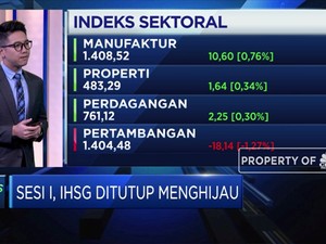 6 Hari Koreksi, Akhirnya IHSG Berhasil Rebound