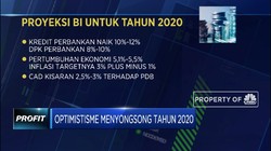 2020, Kredit Bank Diprediksi Tumbuh Maksimal 12% (YoY)