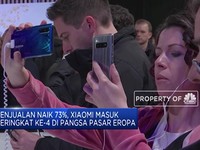 Mantap! Xiaomi Makin Berjaya di Eropa