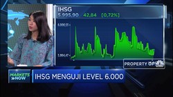 Analis: Butuh Katalis Positif Untuk Dorong Rebound IHSG