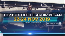 Deretan Box Office Akhir Pekan Ini
