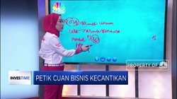 Perjalanan Glafidsya Medika Raup Cuan Bisnis Kecantikan