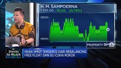 Analis: Isu Cukai Rokok Gerus Saham Emiten Rokok