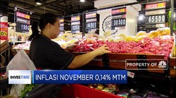 Inflasi Indonesia Rendah, Daya Beli Turun?