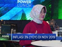 Ekonom Sebut Inflasi Berada Dalam Kerangka Ekspektasi Negatif