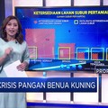 Ancaman Krisis Pangan Benua Kuning!