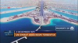 Sejarah Berdirinya Negeri Petro Dollar UAE