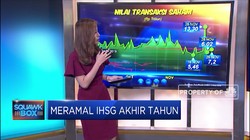 Meramal IHSG Akhir Tahun