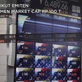Saling Sikut Emiten di Klasemen Market Cap Rp 100 T