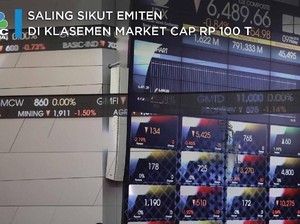 Saling Sikut Emiten di Klasemen Market Cap Rp 100 T