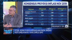 Ekonom: Tingkat Konsumsi Bisa Didorong Lewat Kebijakan Fiskal