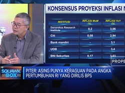 Ekonom: Tingkat Konsumsi Bisa Didorong Lewat Kebijakan Fiskal