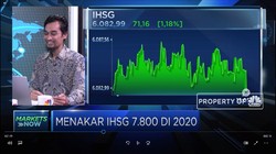 Analis: Proyeksi IHSG di 7.800 Pada 2020 Cukup Membingungkan