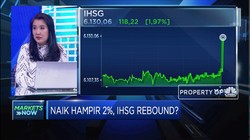 IHSG Menguat 1,97%, Window Dressing Sudah Dimulai?